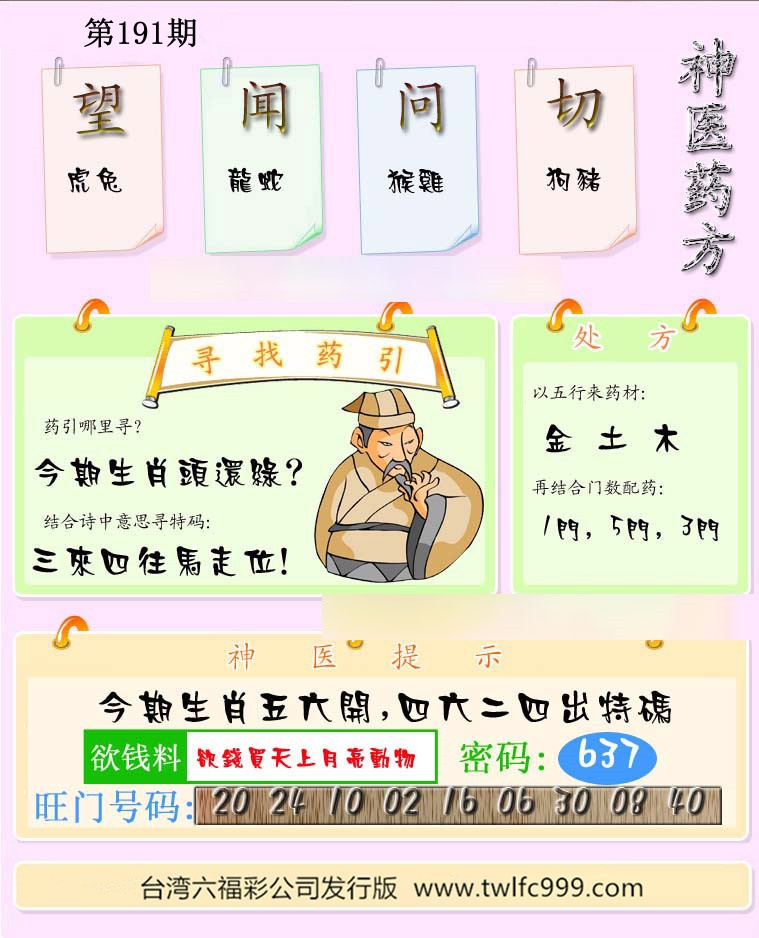 神医药方