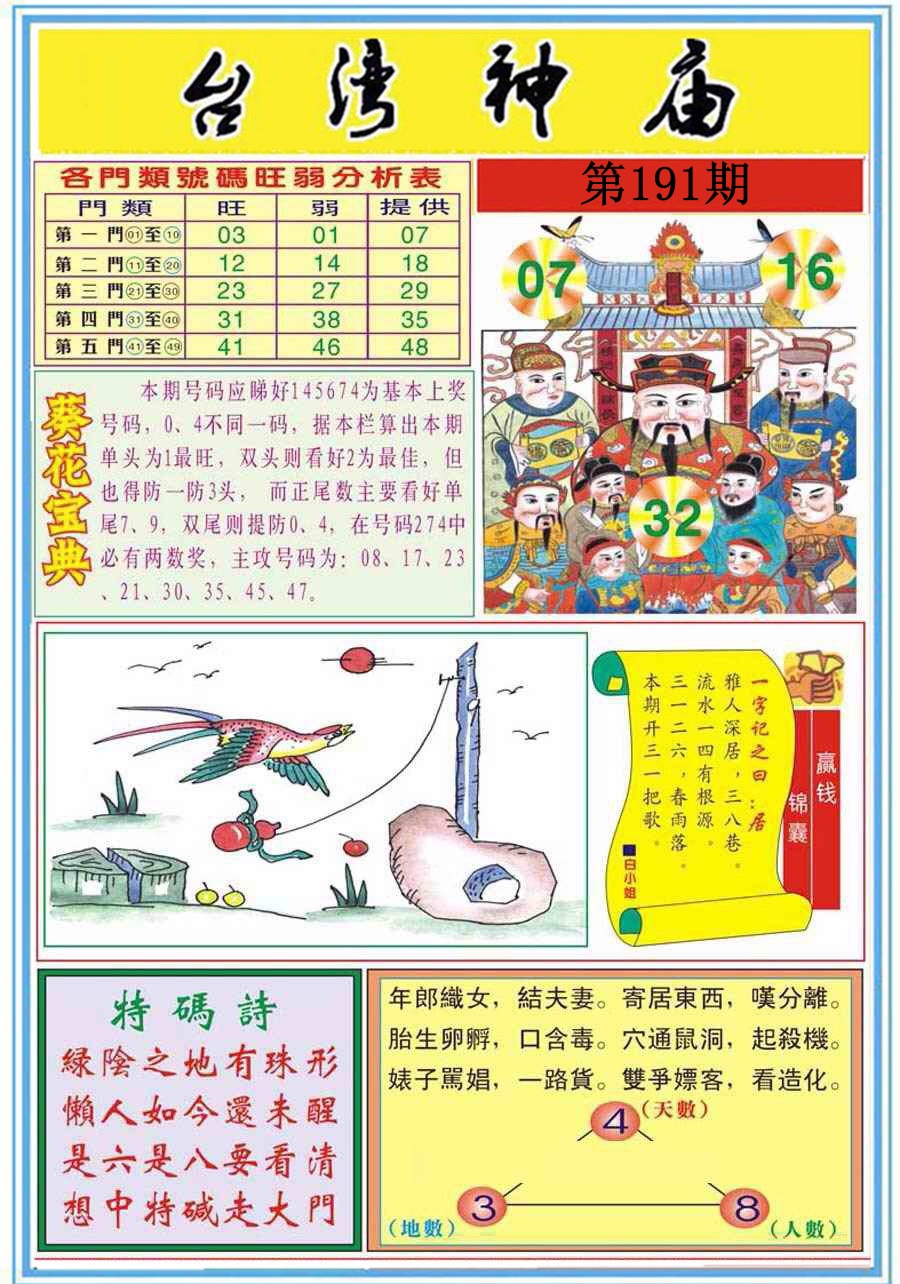台湾神庙