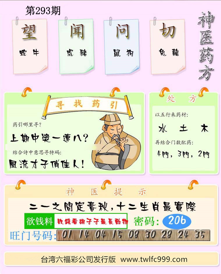 神医药方